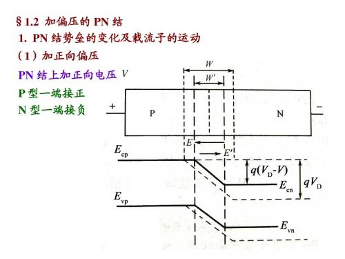 半导体器件物理3