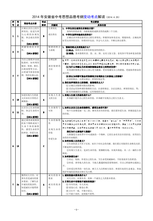 2014年安徽省中考思想品德考纲变动考点解读