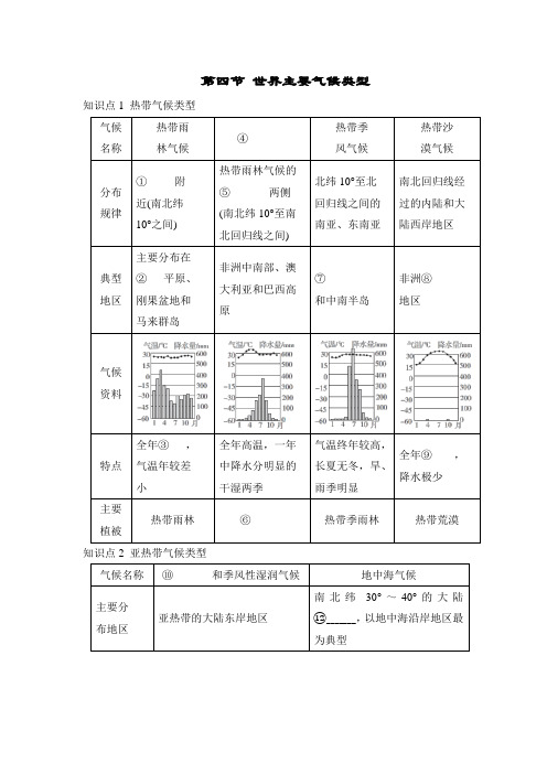 湘教 八下 地理 第5章《第四节 世界主要气候类型》重难点背本