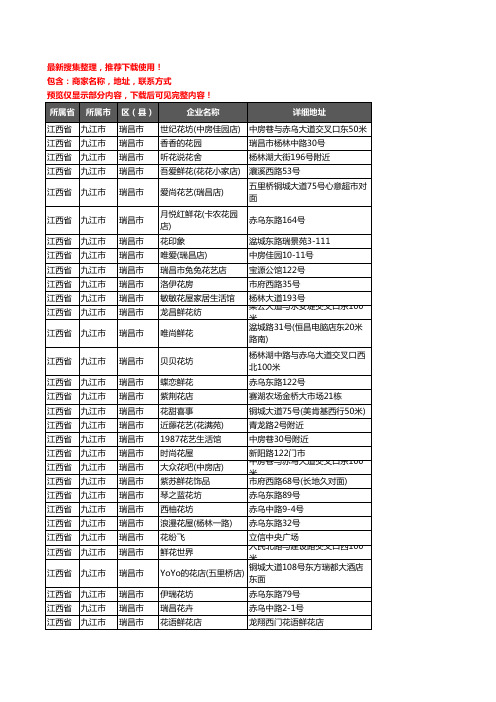 新版江西省九江市瑞昌市花卉企业公司商家户名录单联系方式地址大全60家