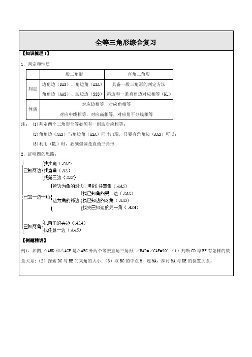 八年级数学 全等三角形综合复习讲义