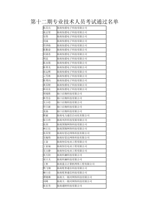 第十二期专业技术人员考试通过名单