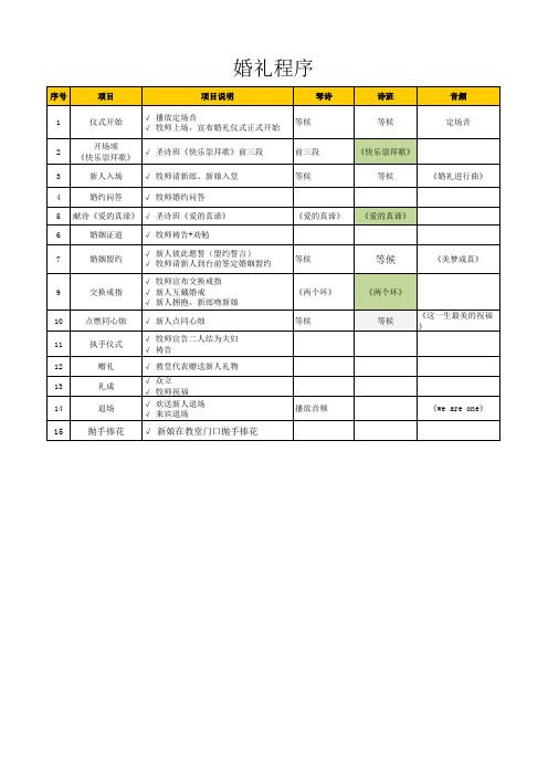 教堂婚礼流程表