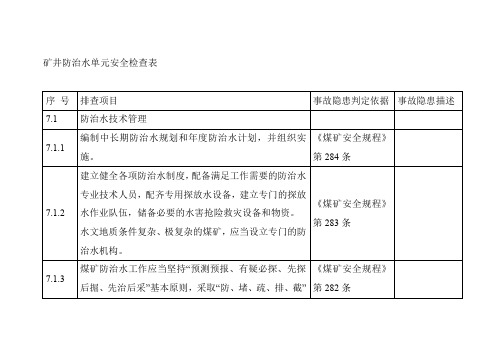 矿井防治水单元安全检查表