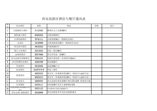 西安高新区酒店饭店通讯录