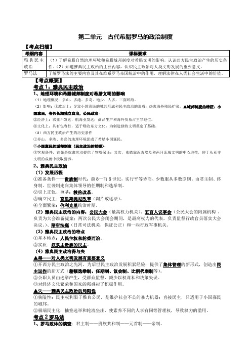 2012高考历史复习提要及近三年高考真题__必修一第2单元_古代希腊罗马的政治制度