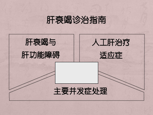 北医三院肝衰竭与血液净化治疗课件