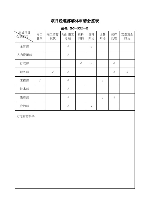 项目管理手册表格