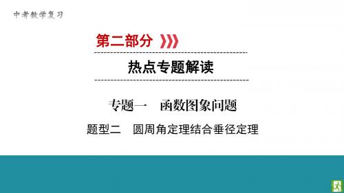 中考数学复习系列专题课件