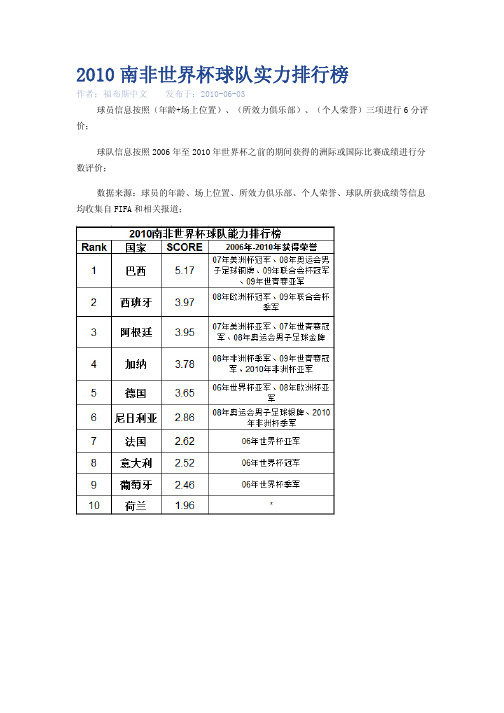 2010南非世界杯球队实力排行榜-福布斯