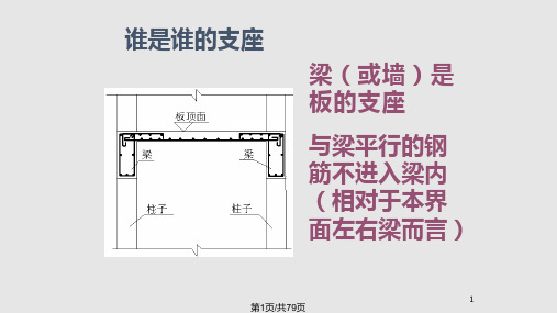 钢筋翻样教程新版PPT课件