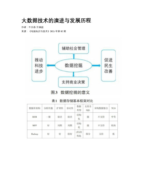 大数据技术的演进与发展历程