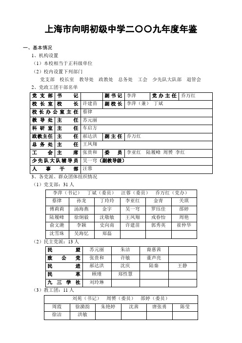 向明初级中学2004学年第二学期工作小结