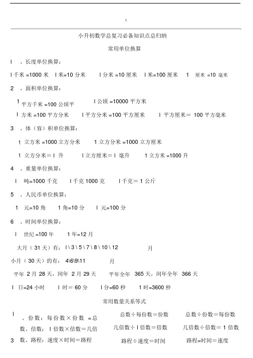 (完整版)小升初数学总复习必备知识点总归纳.doc