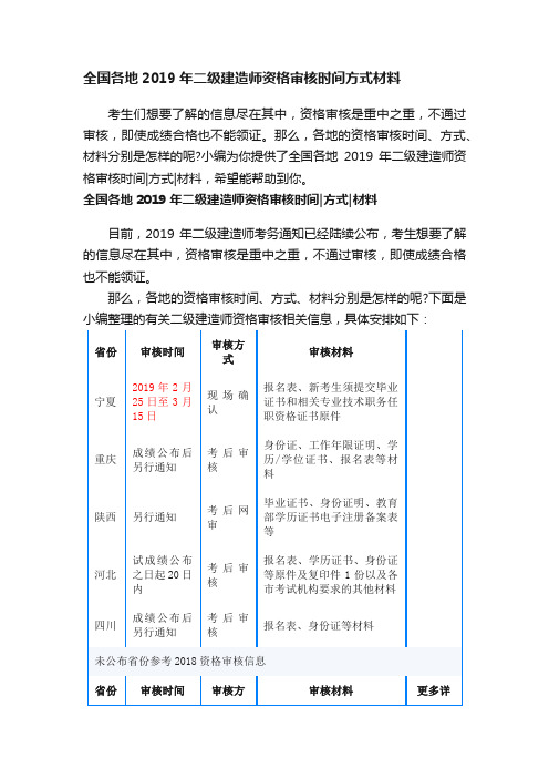 全国各地2019年二级建造师资格审核时间方式材料