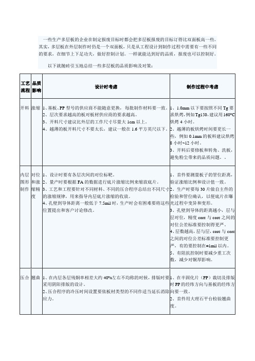 多层板的品质影响及对策