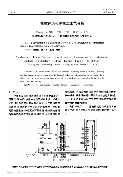 热镀锌退火炉热工工艺分析