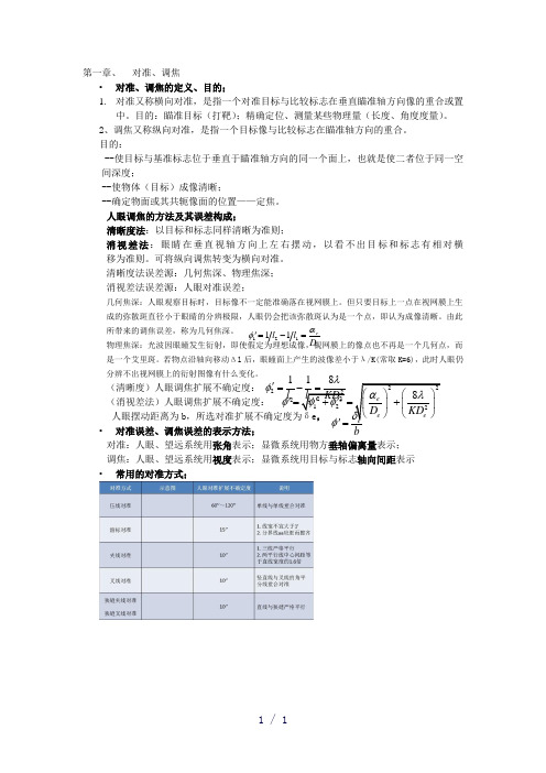 光学测量原理与技术