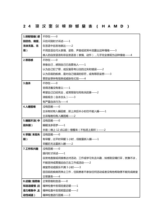 项汉密尔顿抑郁量表HAMD