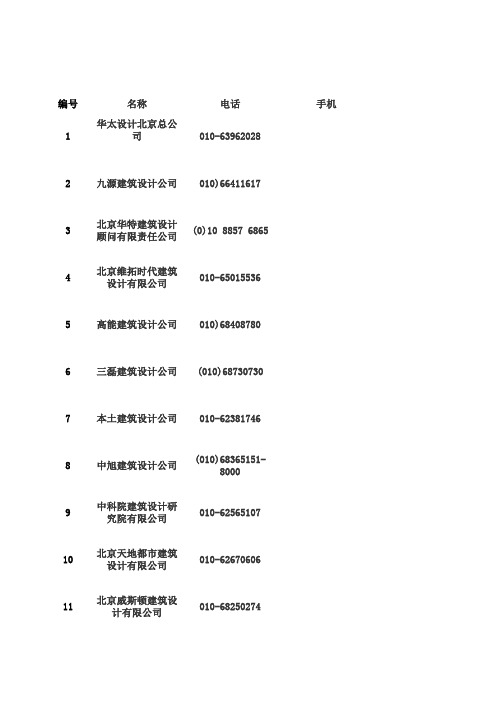 建筑设计公司名单