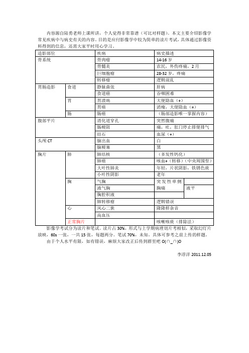 医学影像学读片考试指南1.3 BY09临八李淳洋