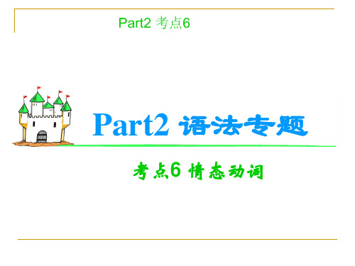 2012届高考复习英语课件 考点6 情态动词