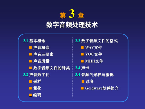 第3章数字音频处理技术