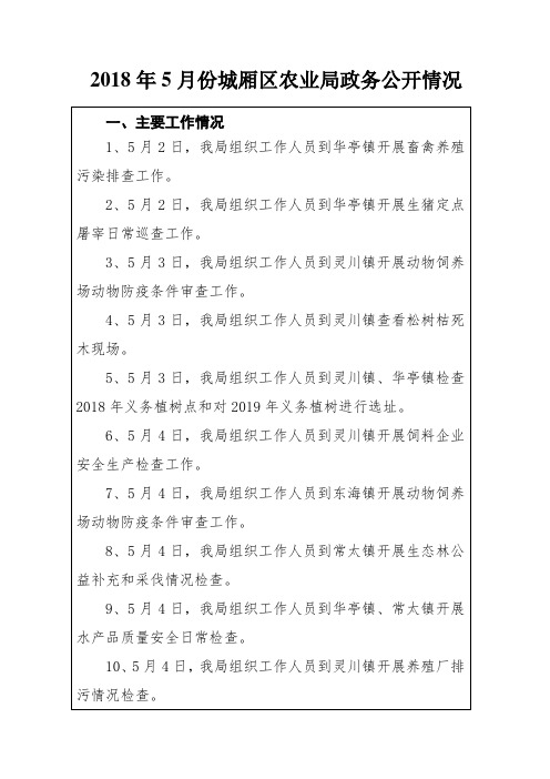 2018年5月份城厢区农业局政务公开情况
