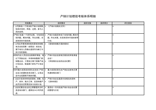 产销计划绩效考核体系明细