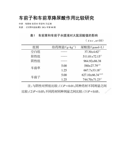 车前子和车前草降尿酸作用比较研究