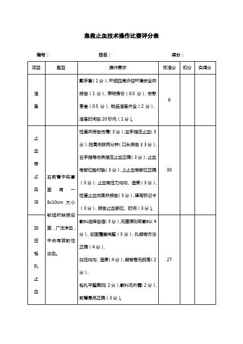 急救止血评分表