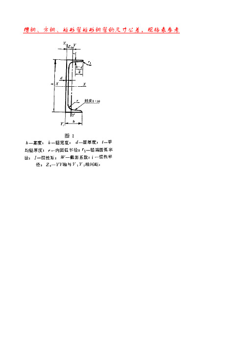 槽钢方钢矩形管矩形钢管的尺寸公差规格表参考