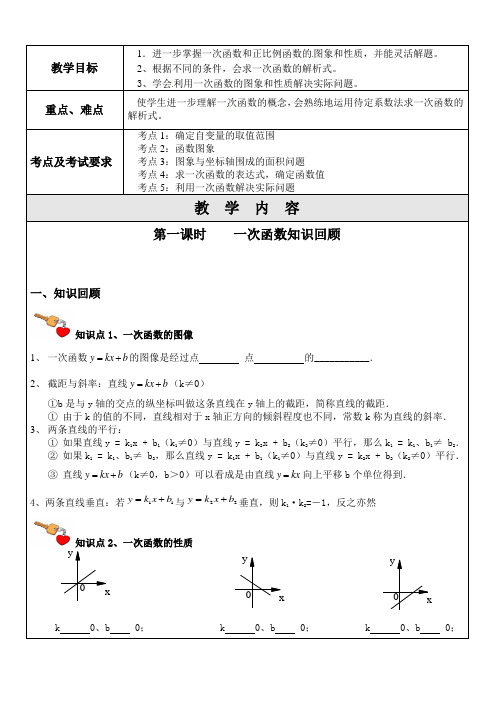 初中一对一精品辅导讲义：一次函数一对一辅导复习讲义