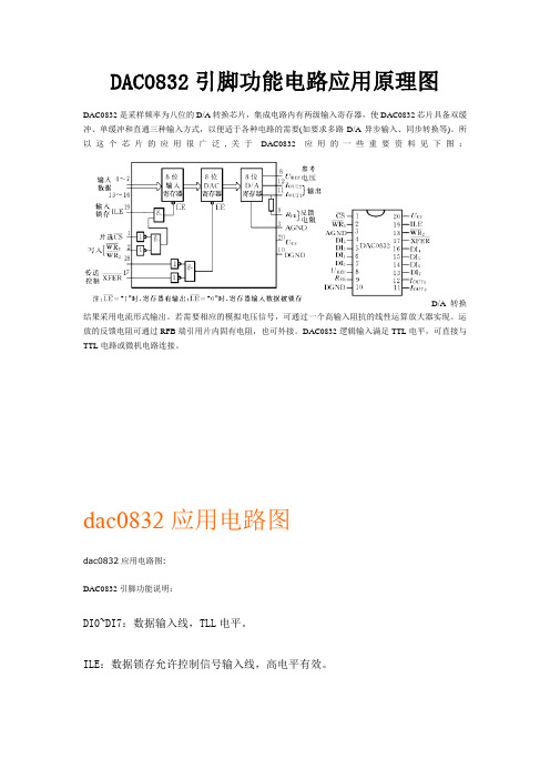 0832使用介绍