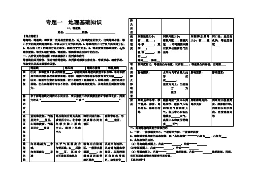 高三地理专题一 地理基础知识 02.等值线