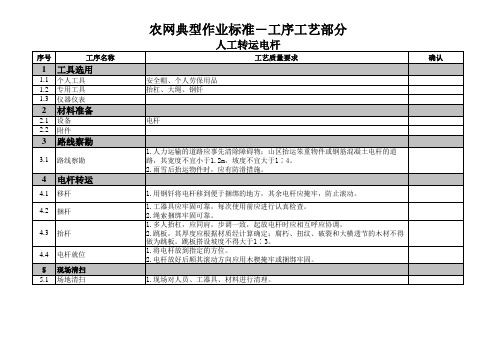 农网典型作业标准工艺工序(4.1)