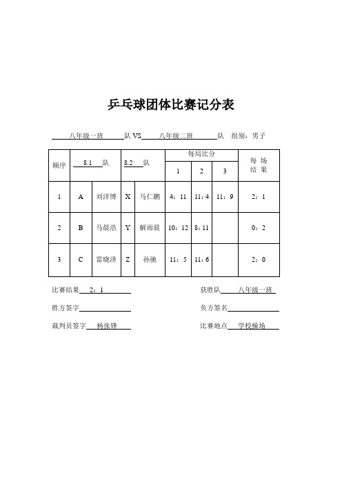 乒乓球团体比赛表格000