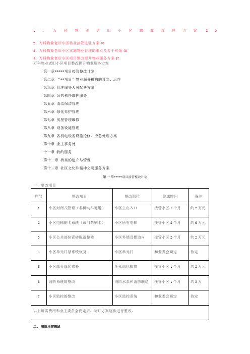 万科物业管理方案新编