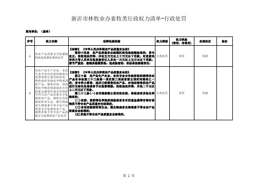 畜牧类行政权力汇总