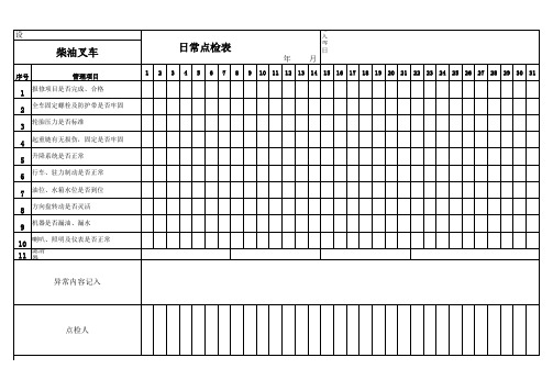 柴油叉车日常点检表