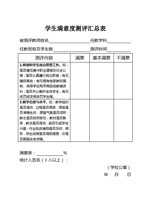 学生满意度测评汇总表