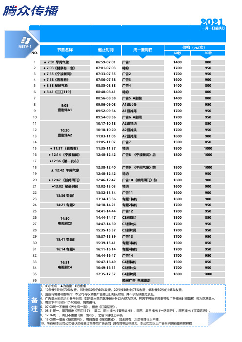 2021年宁波电视台广告价格,宁波电视台新闻综合频道广告投放