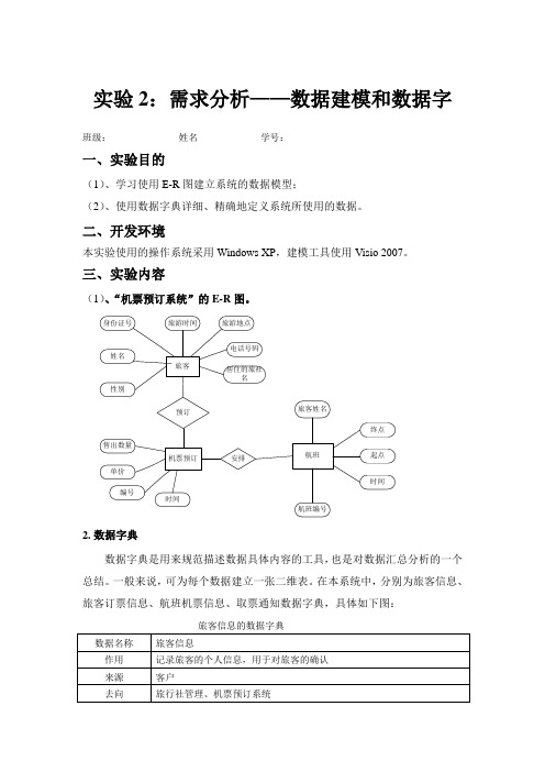 实验2-需求分析(数据建模和数据字典)