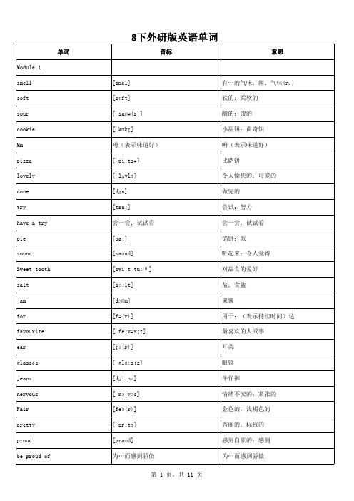 外研版八年级英语下册单词表(单词、音标、词义分栏)