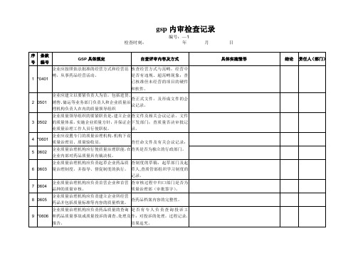 gsp内审检查记录