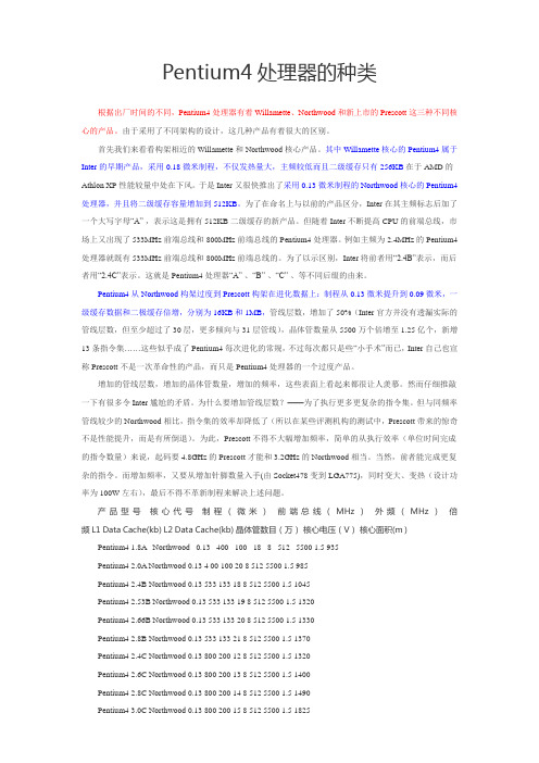 Pentium4处理器的种类