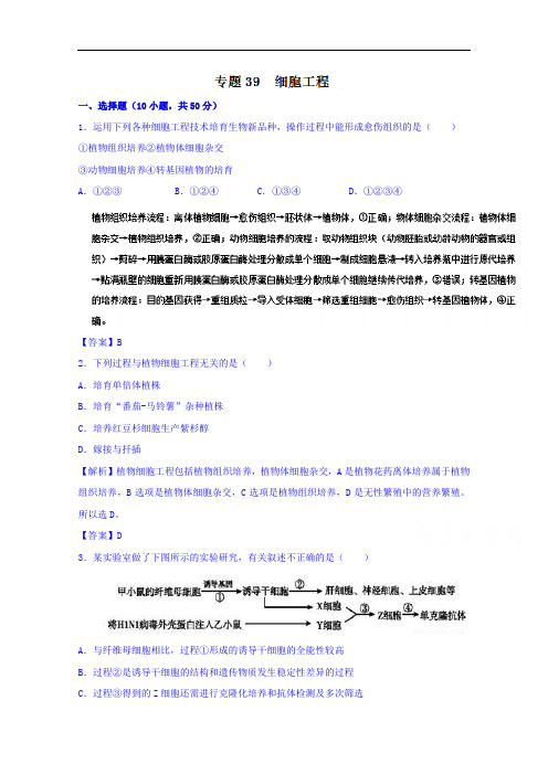 2018年高考生物一轮复习讲练测 专题39 细胞工程测 含