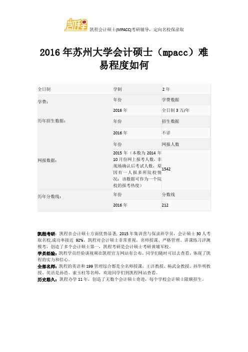 2016年苏州大学会计硕士(mpacc)难易程度如何