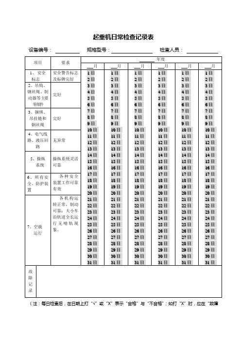 起重机日常检查记录表