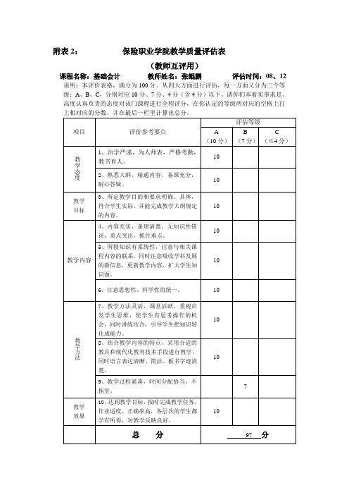 教师互评听课表